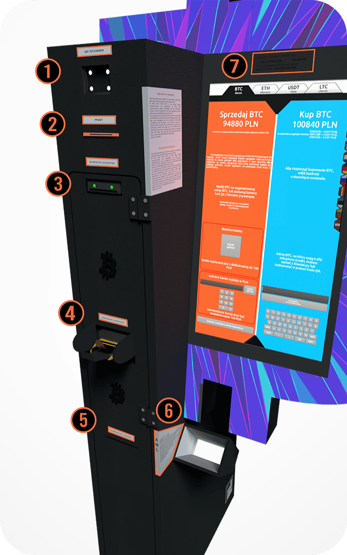 Anleitung-fur-einen-Bitcoin-Geldautomaten
