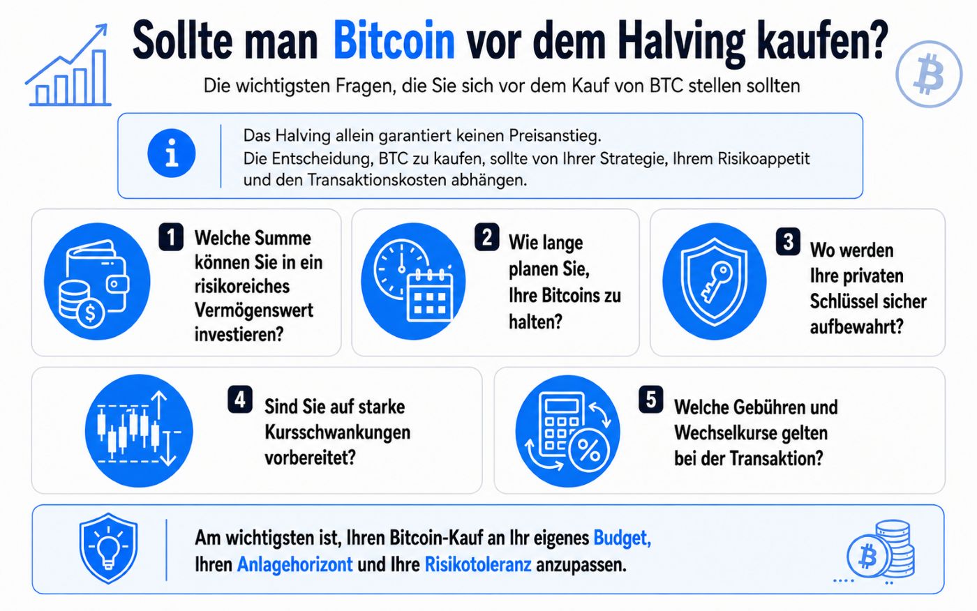 Kaufen – Halving