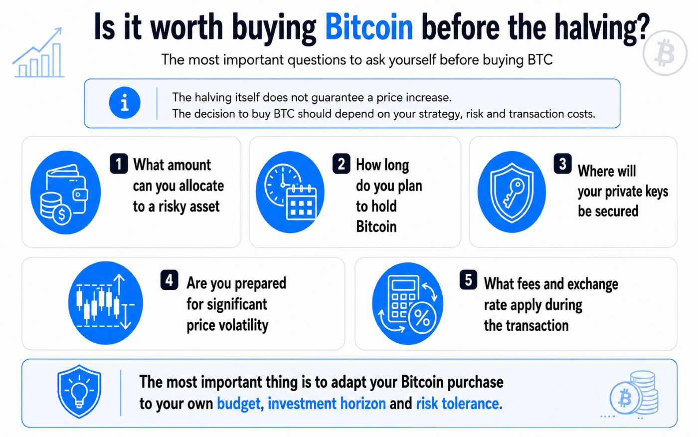 buy halving