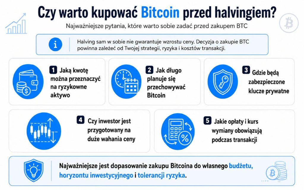 kaufen halving